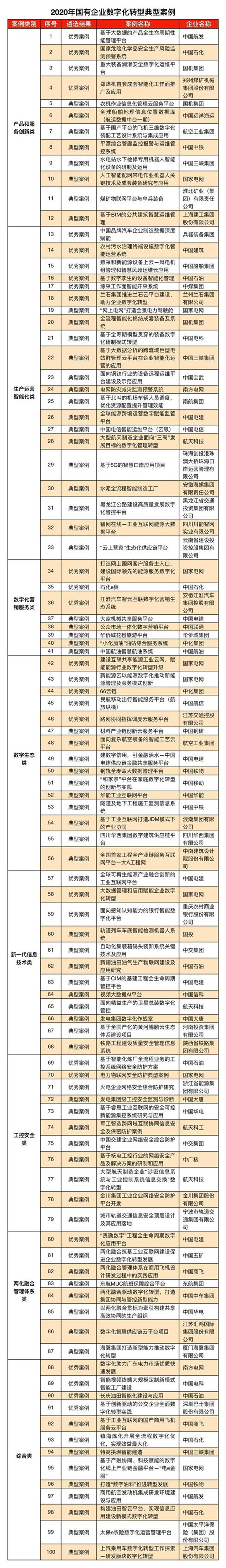 抖圈 - (中国区)抖圈为赌而生
