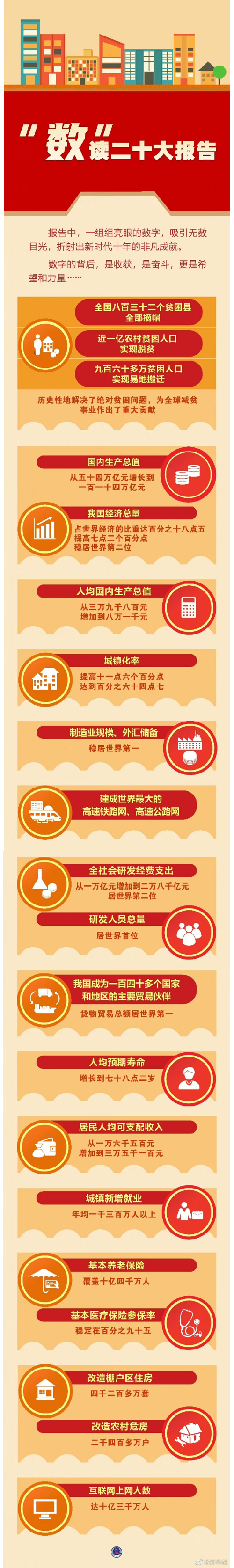 抖圈 - (中国区)抖圈为赌而生