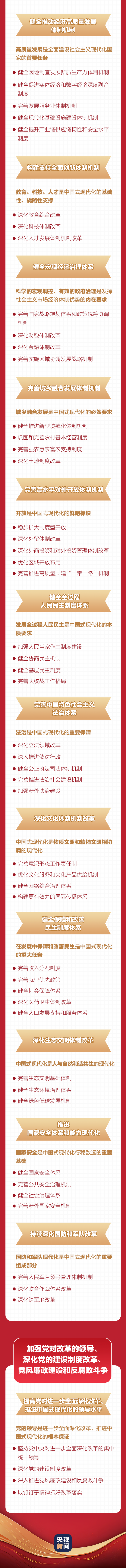 抖圈 - (中国区)抖圈为赌而生